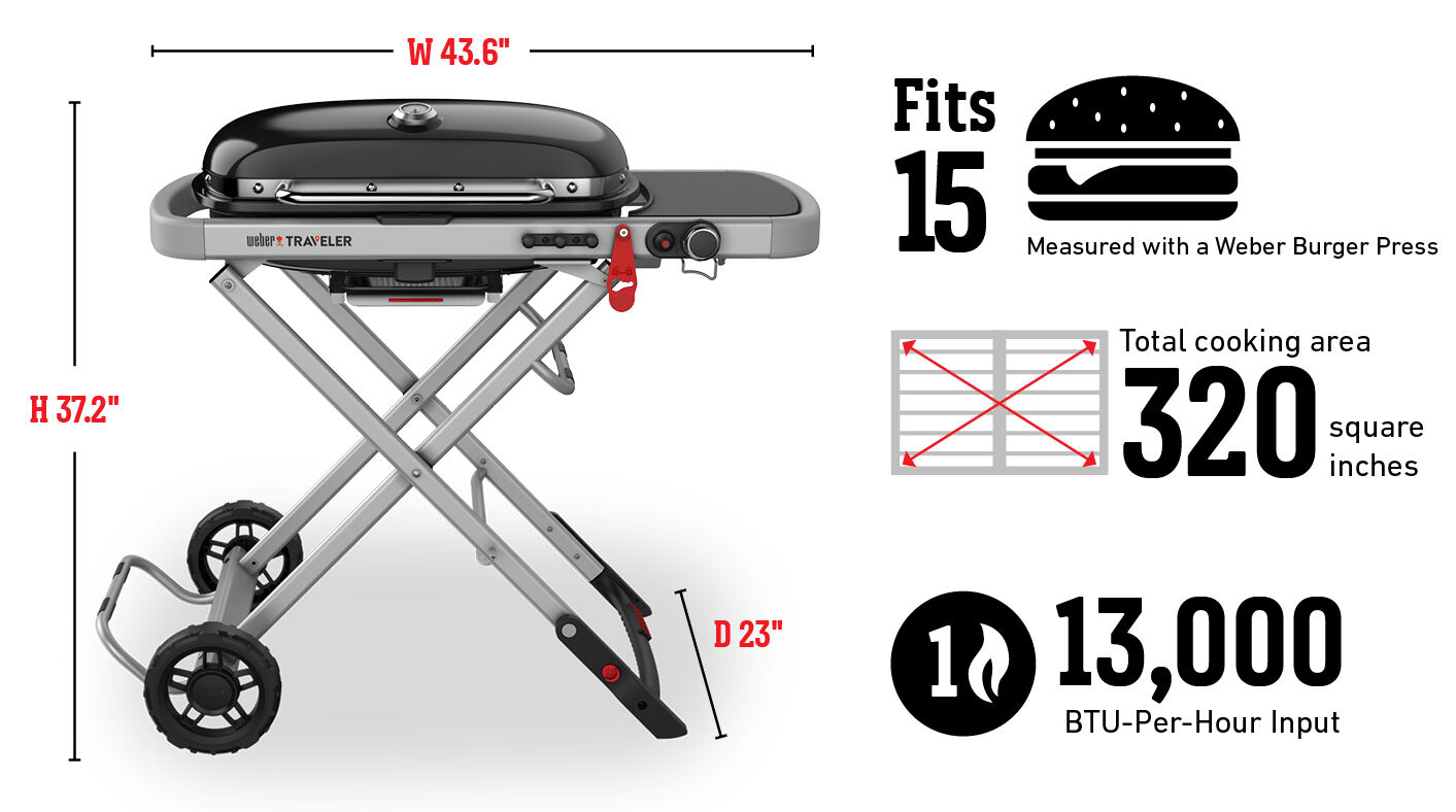 Weber Traveler Portable Gas Grill Bhawar Store