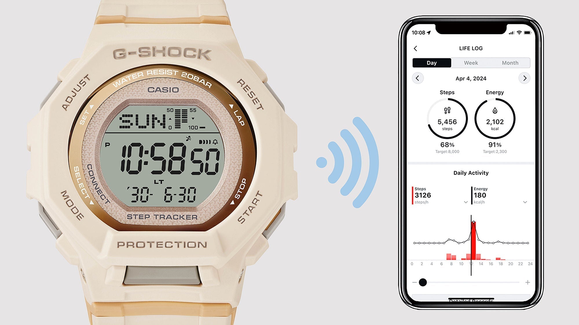 CASIO GMD-B300-4 CASIO