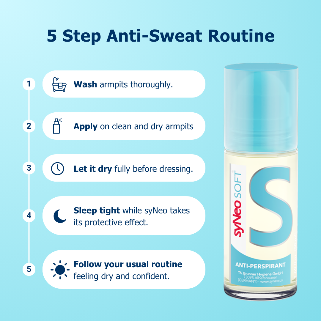 syNeo SOFT Anti-Perspirant Roll-On 50ml
